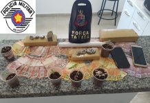 Itaí: Flagrante tráfico de drogas/associação para o tráfico
